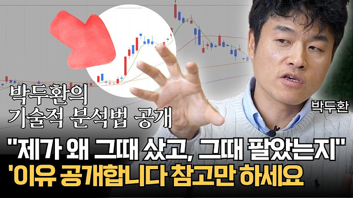 Investment Analysis